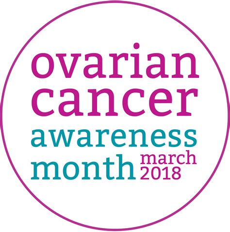 Ovarian Cancer Awareness Month – SaTH