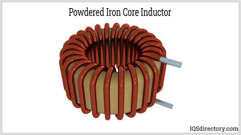 Laminated Core Inductor