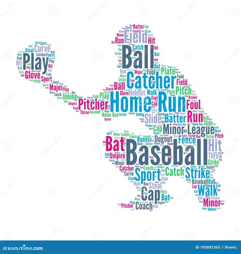 Baseball Word Cloud Stock Photo | CartoonDealer.com #10975650