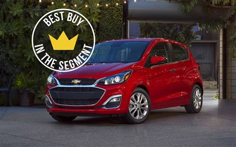 The Car Guide’s 2020 Best Buys: Chevrolet Spark - The Car Guide