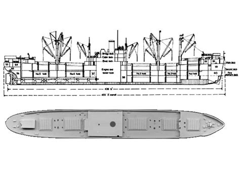 Victory ship - Alchetron, The Free Social Encyclopedia