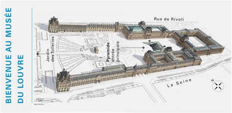 The Louvre Museum map - Map of The Louvre Museum (France)