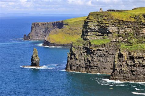 From Dublin to the Cliffs of Moher: 4 Best Ways to Get There | PlanetWare