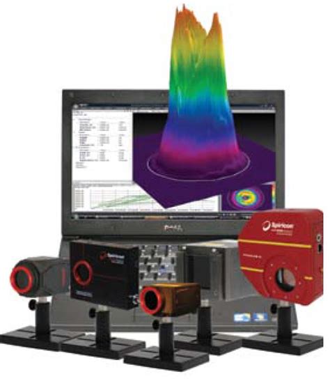 Laser Beam Measurement Software BeamGage