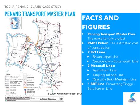 Penang Lrt Map - Calliegwf