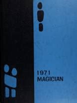 Muncie Central High School - Find Alumni, Yearbooks and Reunion Plans