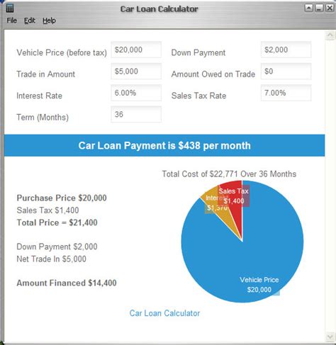 Download free Car Loan Calculator by Car Loan Calculator v.1.0 software ...