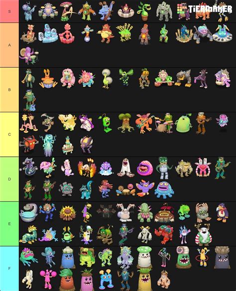 My singing monsters tier list based on sound (rare wubbox is b) : r ...