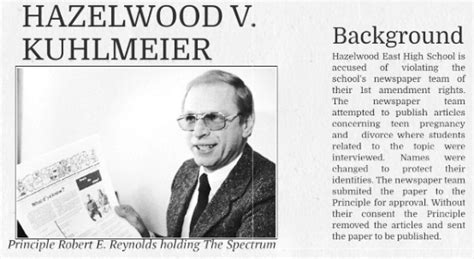 IA Law Review: Constitutional Interpretation (Hazelwood v. Kuhlmeier ...