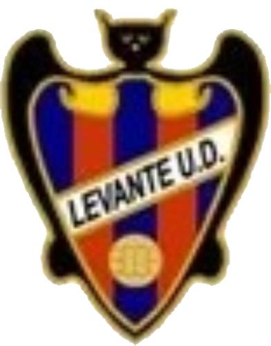 Levante Logo History