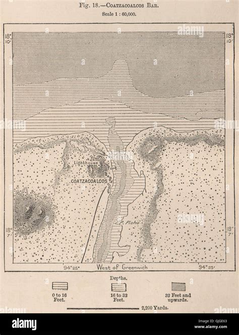 Coatzacoalcos Bar. Mexico, 1885 antique map Stock Photo - Alamy