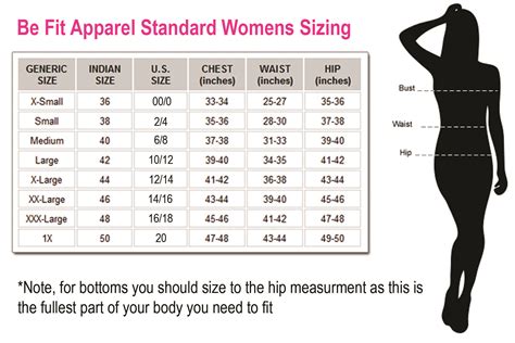 Dress Size Conversion Chart