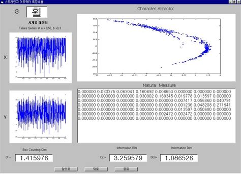 Fractal dimension at s = 1/8. | Download Scientific Diagram