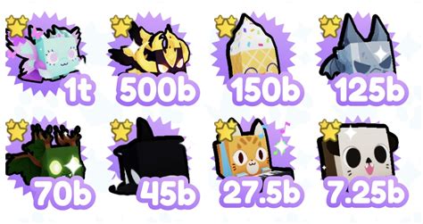 8 Exclusive pets | Pet simulator X