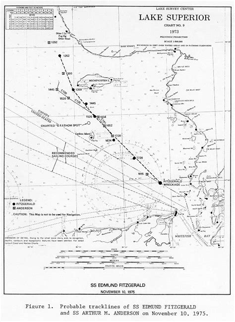 The Edmund Fitzgerald - Lake Superior Circle Tour