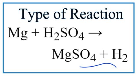 Type of Reaction for Mg + H2SO4 = MgSO4 + H2 - YouTube