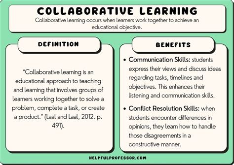 50 Unbelievable Benefits of Collaboration You Must Know - 2024