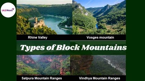 Types of Block Mountains