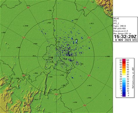 RADAR SERVICES | India Meteorological Department