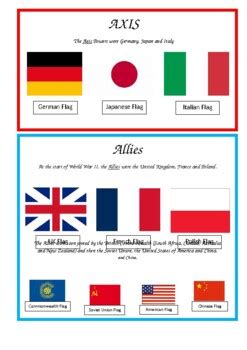 Axis Powers Ww2 Flags