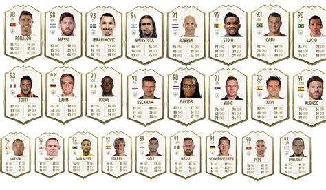 Future icons wishlist. : r/FIFA