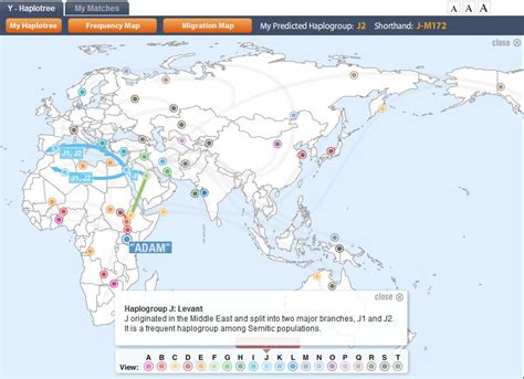 J2a4h2 Y Haplogroup J-L25 DNA J-F761: Maps