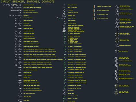 Electrical Symbols Circuit Breaker, Switches, Contacts | | Free CAD ...