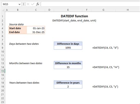 How To Create A 2025 Calendar In Excel Formula - Gusti Corabel