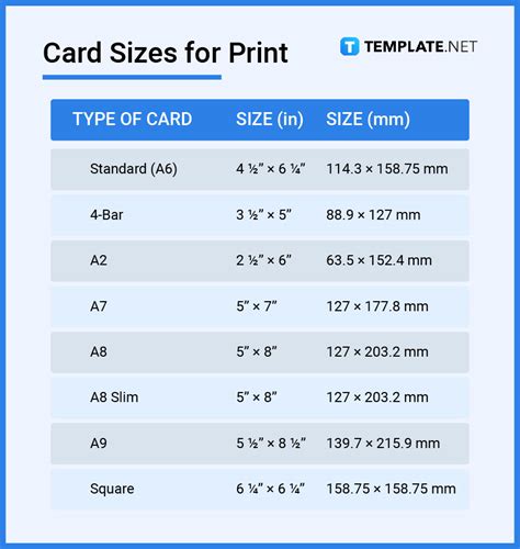 Card Sizes Chart