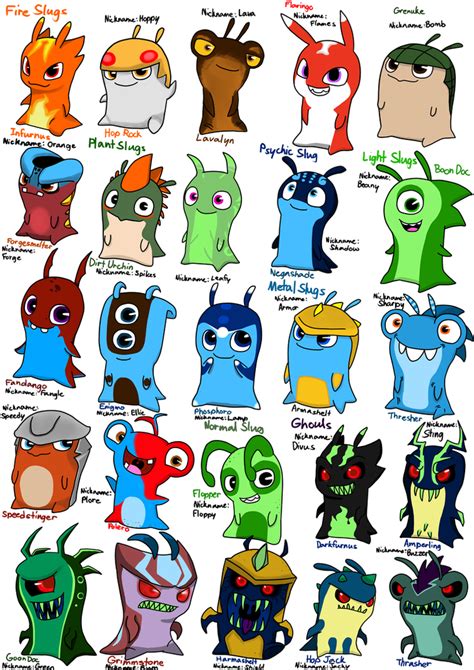 My favorite Slugs 3 by Edimay on DeviantArt