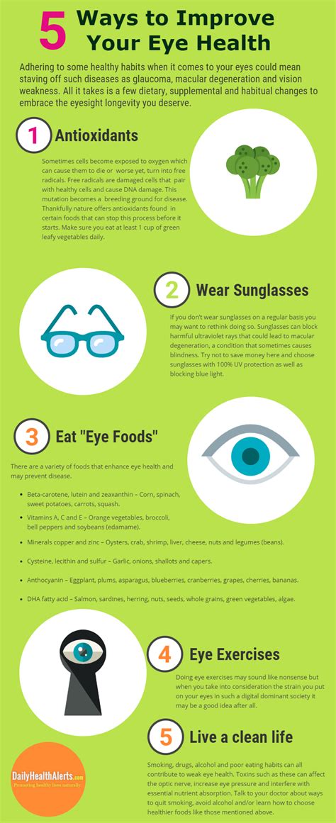 5 Ways to Improve Your Eye Health | Daily Health Alerts