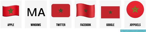 🇲🇦 Flag of Morocco emoji