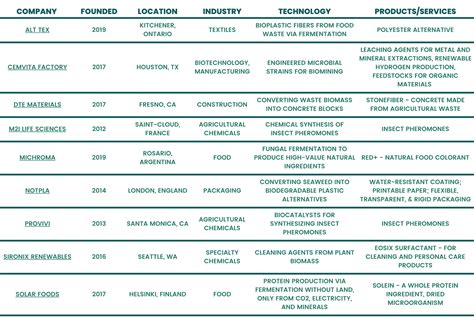 Helikon Consulting