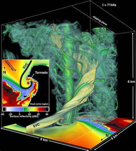 Tornado Simulation [IMAGE] | EurekAlert! Science News Releases