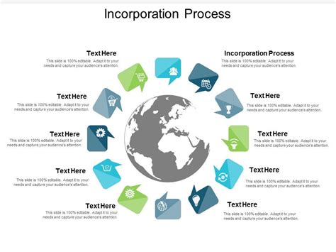 Incorporation Process Ppt Powerpoint Presentation File Themes Cpb