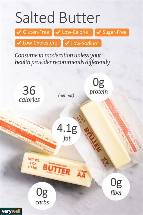 Butter Nutrition Facts: Calories, Carbs, and Health Benefits