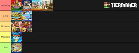 Super Brawl Tier List (Community Rankings) - TierMaker