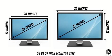 How Big Is A 24 Inch Monitor? – Measuring Stuff