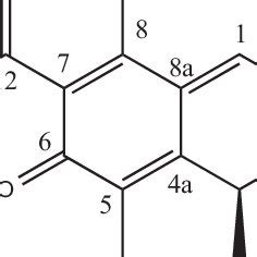 The structure of citrinin. | Download Scientific Diagram