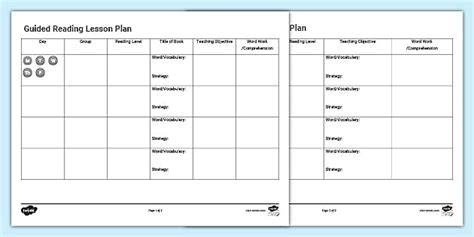 Editable Guided Reading Lesson Plan Template | ELA Resources