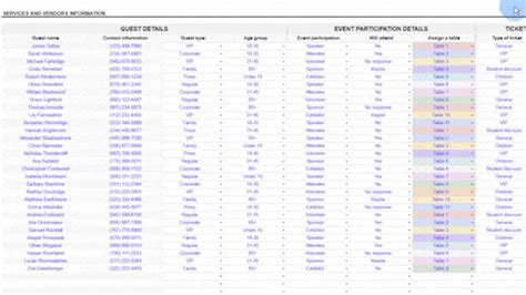 Event Planner Spreadsheet Template