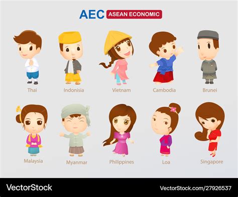 Aec - asean economic community cartoon character Vector Image