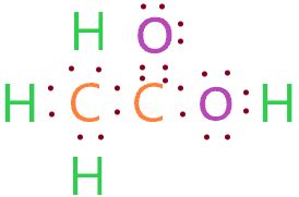 CH3COOH lewis structure, molecular geometry, polarity, hybridization (2023)