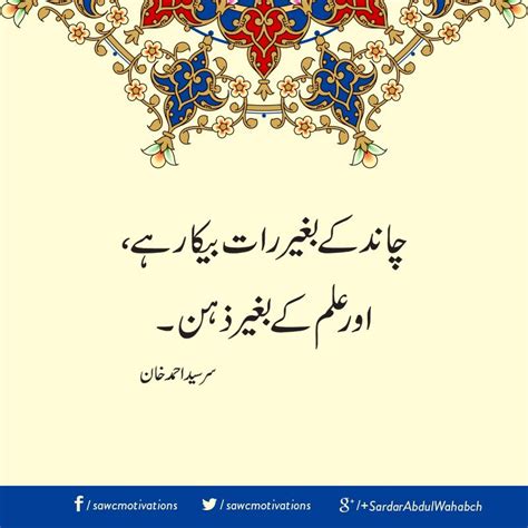 Sufi Quotes in Urdu