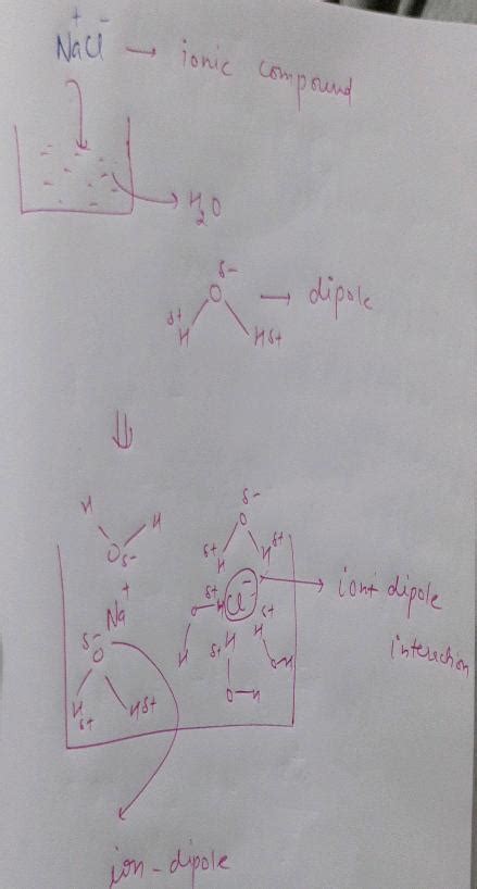 HgCl2 is a covalent compound, sparingly soluble in water, the solubility increases by the ...