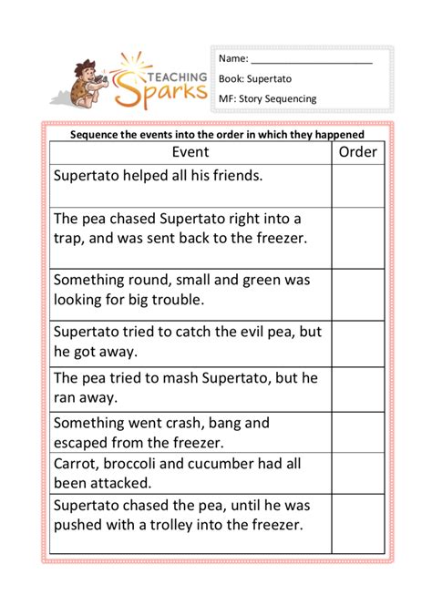 Supertato | Reading Resources | Year 1 | Year 2 | KS1 | Literacy