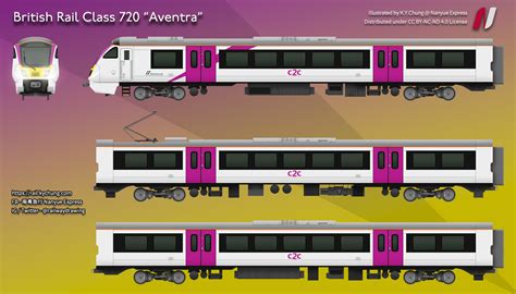 British Rail Class 720 (C2C Livery) - Nanyue Express