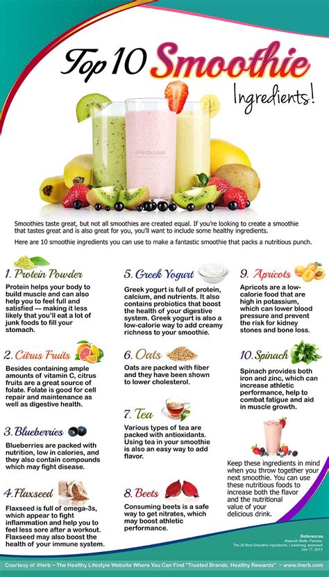 Healthy Smoothies Ingredients Smoothies Require Some Preparation And ...