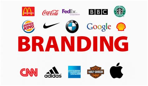 Types of Branding. How to Choose Those for Your Product | Turbologo