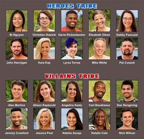 Survivor (2019) I Vote You Out and That’s It “Premiere Season 39*”